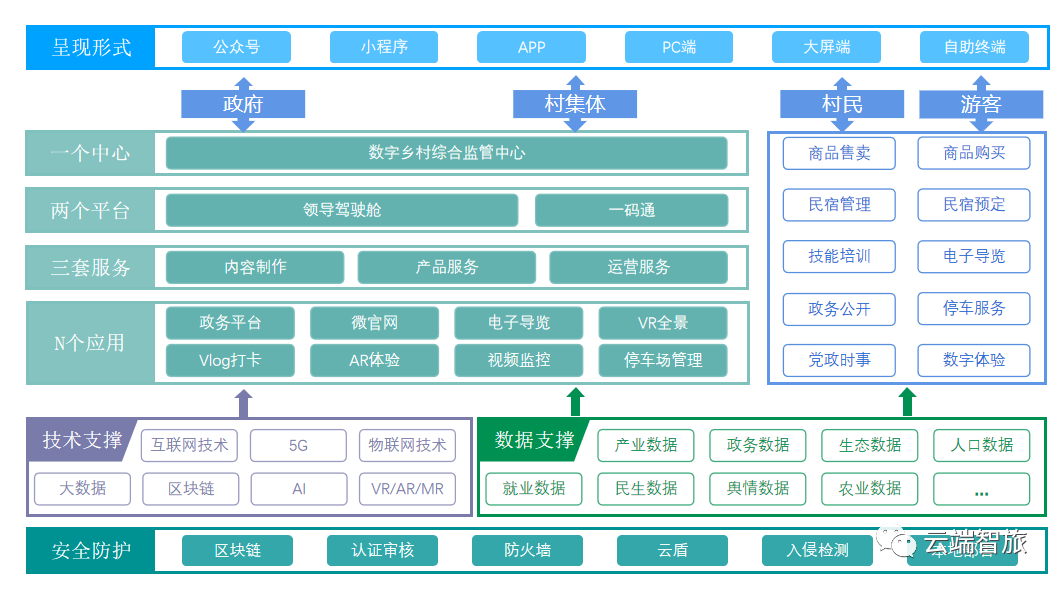 微信圖片_20220520113525.png 微信圖片_20220520113525.png